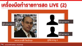 ผศ.ดร.อาณัติ รัตนถิรกุล มทร.สุวรรณภูมิ
ผศ.ดร.อาณัติ รัตนถิรกุล ผู้เชี่ยวชาญ A
ผู้ดาเนินรายการ
ผู้ร่วมรายการ
ผู้ร่วมรายการ
 