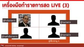 ผู้เชี่ยวชาญ A
ผู้ดาเนินรายการ
ผู้ร่วมรายการ
ผู้ร่วมรายการ
ผู้ร่วมดาเนินรายการ
ผศ.ดร.อาณัติ รัตนถิรกุล มทร.สุวรรณภูมิ
 