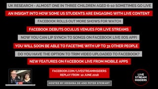 UK RESEARCH - ALMOST ONE IN THREE CHILDREN AGED 6-10 SOMETIMES GO LIVE
FACEBOOK.COM/LIVESTREAMINSIDERS
REPLAY FROM  10 JUNE 2018
HOSTED BY KRISHNA DE AND PETER STEWART
FACEBOOK DEBUTS OCULUS VENUES FOR LIVE STREAMS
NOW YOU CAN LIP SYNCH TO SONGS ON FACEBOOK LIVE (IOS APP)
DO YOU HAVE THE OPTION TO TRIM VIDEO UPLOADED TO FACEBOOK?
FACEBOOK ROLLS OUT MORE SHOWS FOR WATCH
AN INSIGHT INTO HOW SOME US STUDENTS ARE ENGAGING WITH LIVE CONTENT
YOU WILL SOON BE ABLE TO FACETIME WITH UP TO 31 OTHER PEOPLE
NEW FEATURES ON FACEBOOK LIVE FROM MOBILE APPS
 
