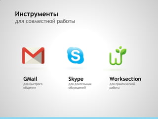 Инструменты
для совместной работы




  GMail           Skype            Worksection
  для быстрого    для длительных   для практической
  общения         обсуждений       работы
 