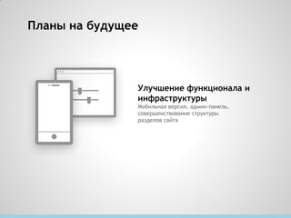 Планы на будущее




               Улучшение функционала и
               инфраструктуры
               Мобильная версия, админ-панель,
               совершенствование структуры
               разделов сайта
 