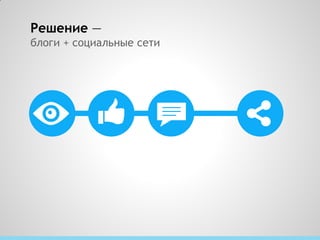 Решение —
блоги + социальные сети
 