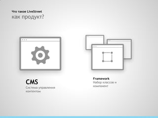 Что такое LiveStreet
как продукт?




                              Framework
         CMS                  Набор классов и
                              компонент
         Система управления
         контентом
 