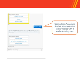 User selects Accenture
SNOW. Where chatbot
further replies with 3
available categories.
 