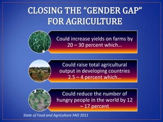 Engendering research in LIVES value chain development interventions