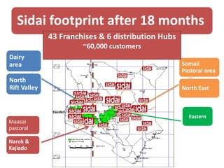 A new approach to livestock service delivery