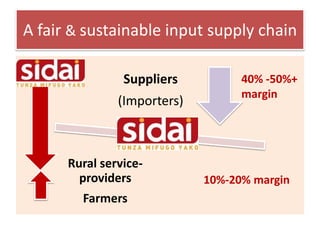A new approach to livestock service delivery
