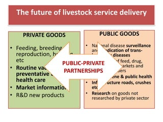 A new approach to livestock service delivery