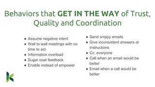 ● Assume negative intent
● Wall to wall meetings with no
time to act
● Information overload
● Sugar coat feedback
● Enable instead of empower
Behaviors that GET IN THE WAY of Trust,
Quality and Coordination
● Send snippy emails
● Give inconsistent answers or
instructions
● Cc: everyone
● Call when an email would be
better
● Email when a call would be
better
 