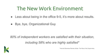 ● Less about being in the office 9-5, it’s more about results.
● Bye, bye, Organizational Guy
80% of independent workers are satisfied with their situation,
including 58% who are highly satisfied*
*Harvard Business Review Article: The Rise of the Super-temp
The New Work Environment
 