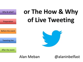 Why & what?
                     or The How & Why
  Preparation         of Live Tweeting
Before the event



 Tweeting liv...