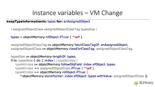 Instance variables – VM Change
 