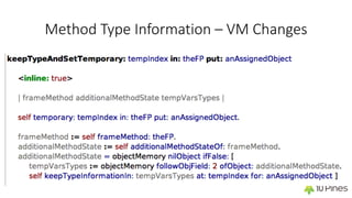Method Type Information – VM Changes
 