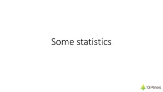 Some statistics
 