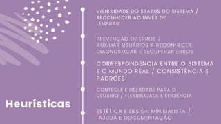 Heurísticas
VISIBILIDADE DO STATUS DO SISTEMA /
RECONHECER AO INVÉS DE
LEMBRAR
PREVENÇÃO DE ERROS /
AUXILIAR USUÁRIOS A RECONHECER,
DIAGNOSTICAR E RECUPERAR ERROS
CORRESPONDÊNCIA ENTRE O SISTEMA
E O MUNDO REAL / CONSISTÊNCIA E
PADRÕES
CONTROLE E LIBERDADE PARA O
USUÁRIO / FLEXIBILIDADE E EFICIÊNCIA
ESTÉTICA E DESIGN MINIMALISTA /
AJUDA E DOCUMENTAÇÃO
 