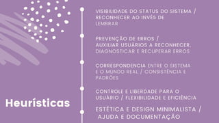 Heurísticas
VISIBILIDADE DO STATUS DO SISTEMA /
RECONHECER AO INVÉS DE
LEMBRAR
PREVENÇÃO DE ERROS /
AUXILIAR USUÁRIOS A RECONHECER,
DIAGNOSTICAR E RECUPERAR ERROS
CORRESPONDENCIA ENTRE O SISTEMA
E O MUNDO REAL / CONSISTÊNCIA E
PADRÕES
CONTROLE E LIBERDADE PARA O
USUÁRIO / FLEXIBILIDADE E EFICIÊNCIA
ESTÉTICA E DESIGN MINIMALISTA /
AJUDA E DOCUMENTAÇÃO
 