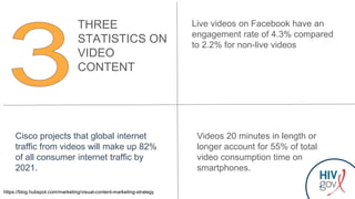 Live video on any budget | PPT