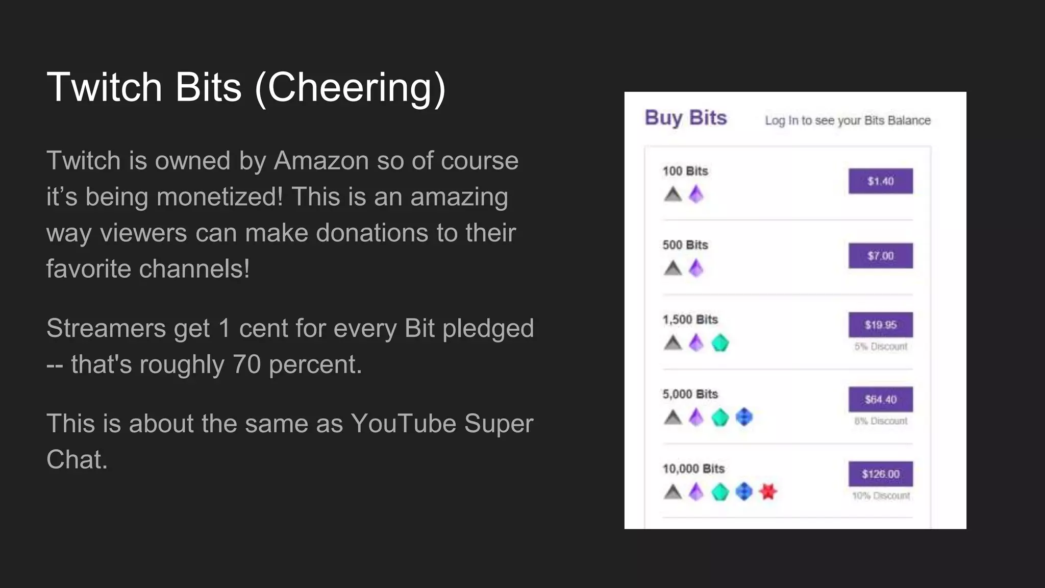 Twitch Bits (Cheering)
Twitch is owned by Amazon so of course
it’s being monetized! This is an amazing
way viewers can make donations to their
favorite channels!
Streamers get 1 cent for every Bit pledged
-- that's roughly 70 percent.
This is about the same as YouTube Super
Chat.
 