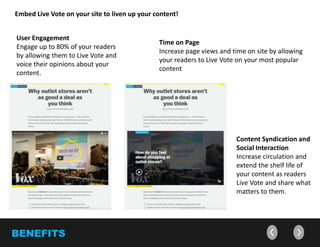 User Engagement
Engage up to 80% of your readers
by allowing them to Live Vote and
voice their opinions about your
content.
Embed Live Vote on your site to liven up your content!
BENEFITS
Time on Page
Increase page views and time on site by allowing
your readers to Live Vote on your most popular
content
Content Syndication
and Social Interaction
Increase circulation and
extend the shelf life of
your content as readers
Live Vote and share what
matters to them.
Monetization
Monetize your content via
native Live Vote events,
increasing revenue in a
non-traditional way.
 