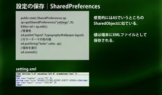 設定の保存｜SharedPreferences
public static SharedPreferences sp;
sp=getSharedPreferences(”settings”, 0);
Editor ed = sp.edit();...