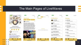 The Main Pages of LiveWaves
11
 