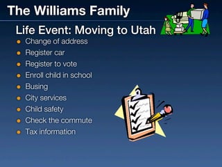 The Williams Family
 Life Event: Moving to Utah
  Change of address
  Register car
  Register to vote
  Enroll child in school
  Busing
  City services
  Child safety
  Check the commute
  Tax information
 