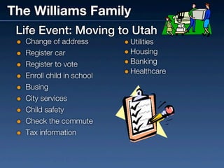The Williams Family
 Life Event: Moving to Utah
  Change of address        Utilities
  Register car             Housing
  Register to vote         Banking
                           Healthcare
  Enroll child in school
  Busing
  City services
  Child safety
  Check the commute
  Tax information
 
