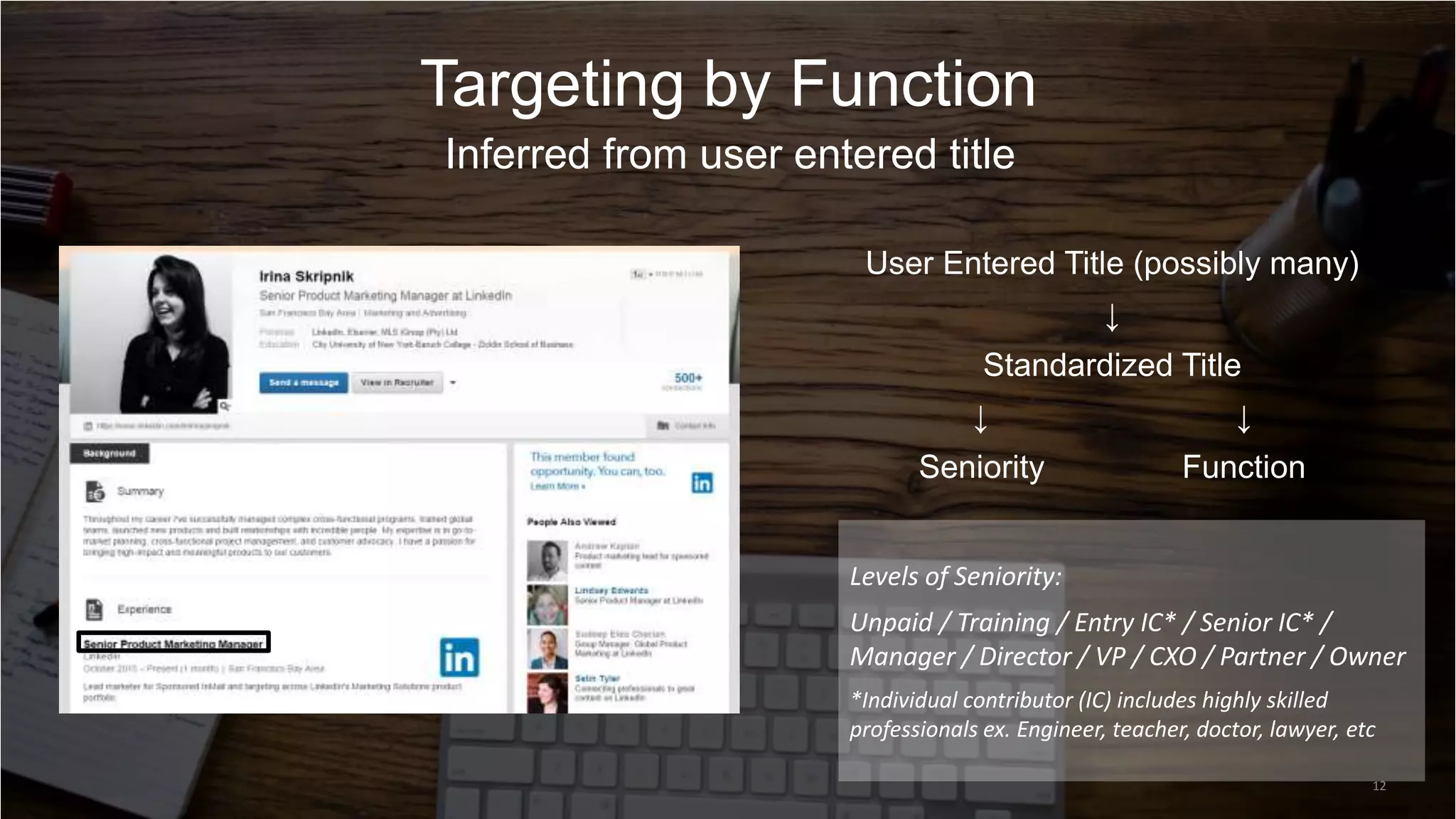 12
Targeting by Function
Inferred from user entered title
User Entered Title (possibly many)
↓
Standardized Title
↓ ↓
Seniority Function
Levels of Seniority:
Unpaid / Training / Entry IC* / Senior IC* /
Manager / Director / VP / CXO / Partner / Owner
*Individual contributor (IC) includes highly skilled
professionals ex. Engineer, teacher, doctor, lawyer, etc
 