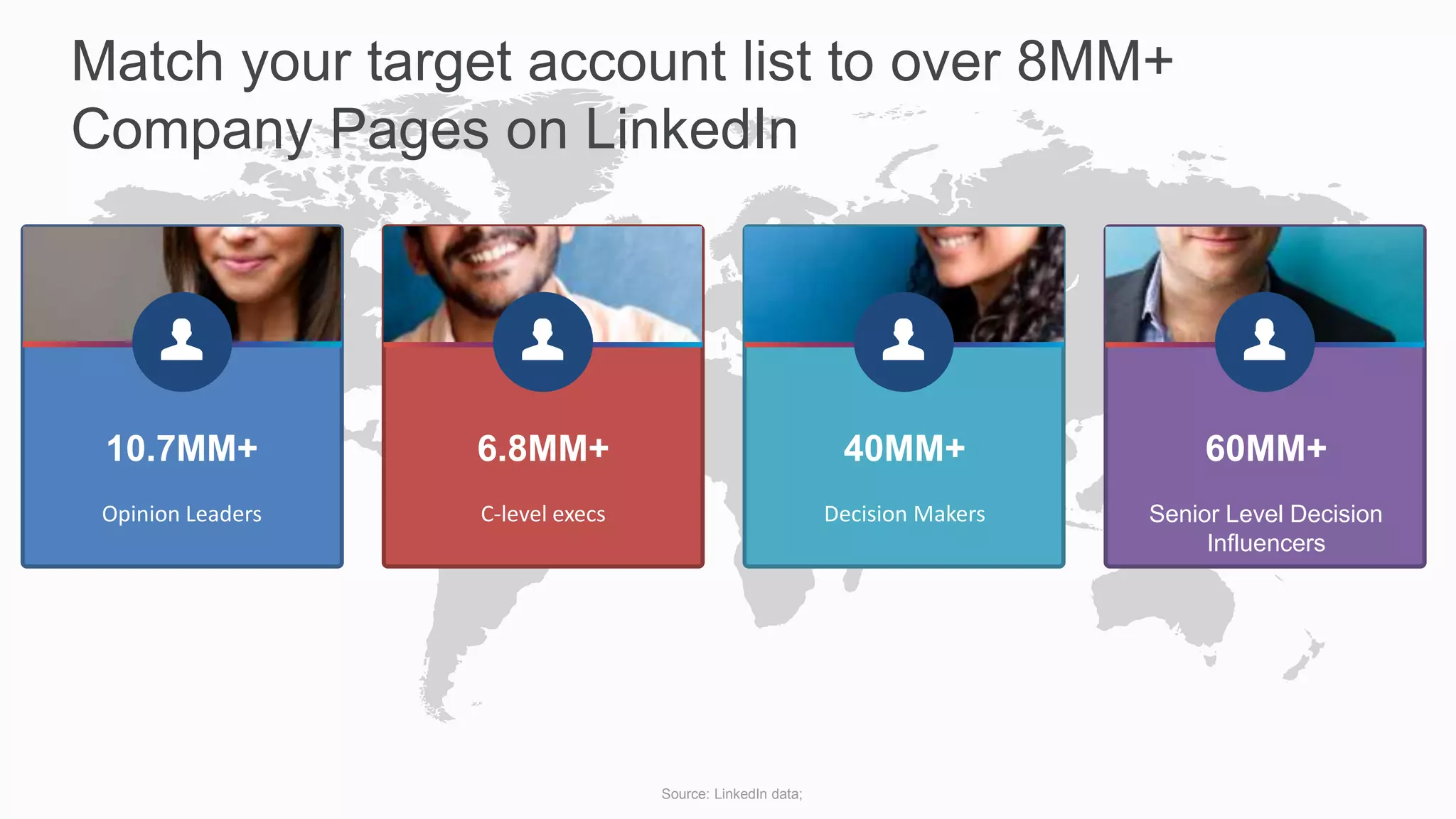 Source: LinkedIn data;
Senior Level Decision
Influencers
60MM+
Decision Makers
40MM+
C-level execs
6.8MM+
Opinion Leaders
10.7MM+
Match your target account list to over 8MM+
Company Pages on LinkedIn
 