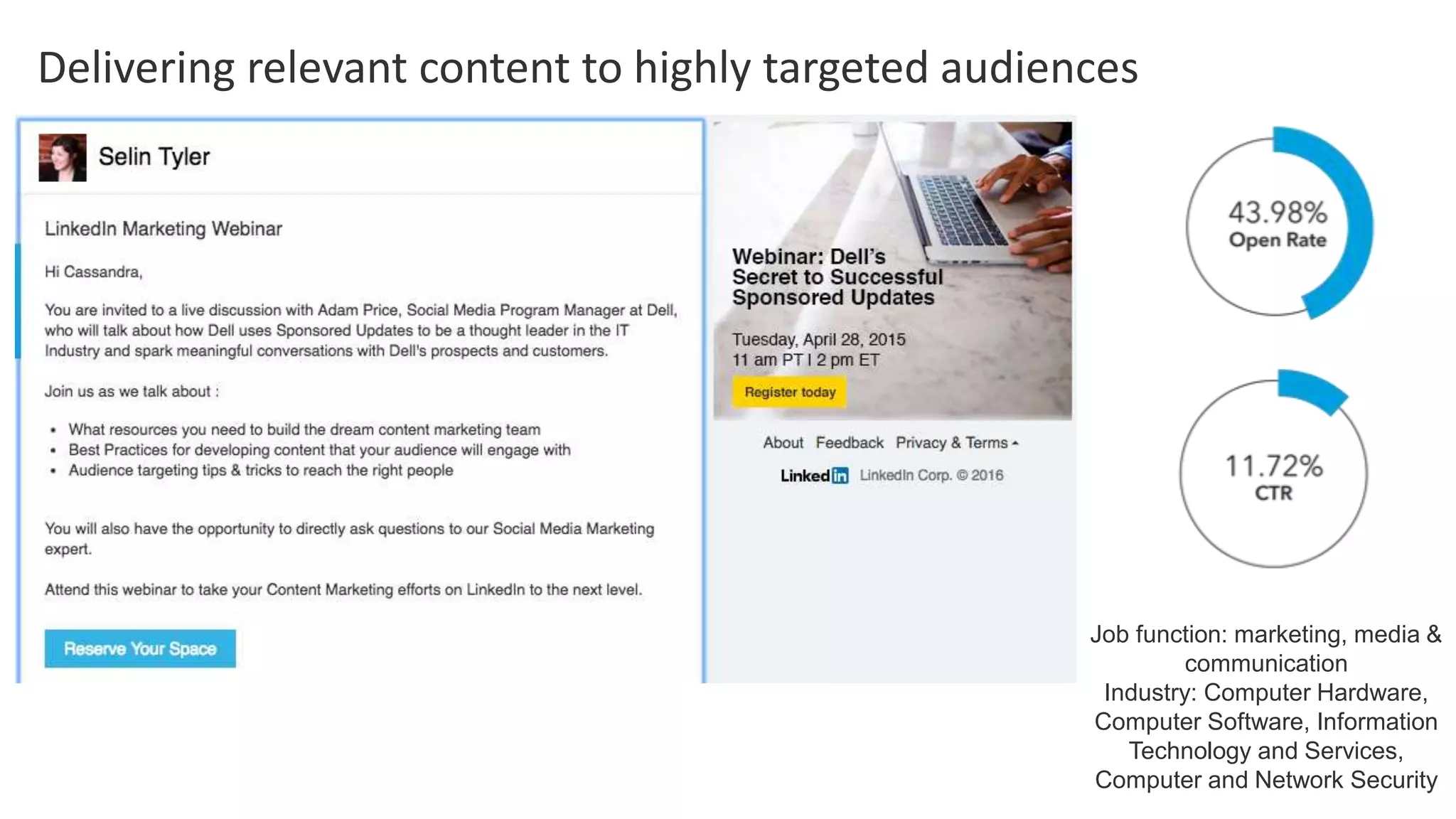 Delivering relevant content to highly targeted audiences
Job function: marketing, media &
communication
Industry: Computer Hardware,
Computer Software, Information
Technology and Services,
Computer and Network Security
 