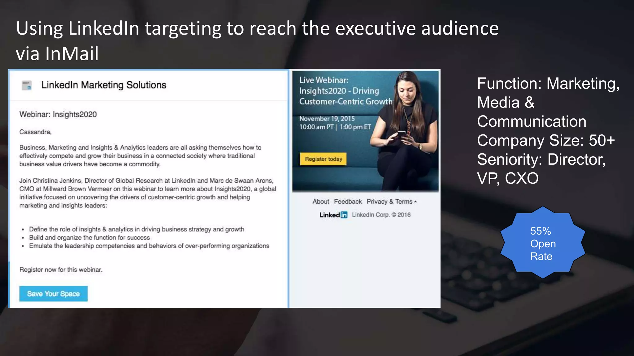 Using LinkedIn targeting to reach the executive audience
via InMail
Function: Marketing,
Media &
Communication
Company Size: 50+
Seniority: Director,
VP, CXO
55%
Open
Rate
 