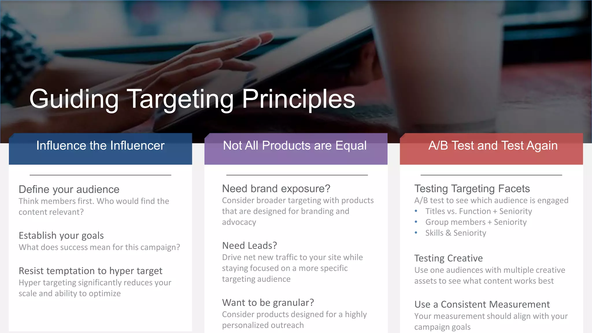 Guiding Targeting Principles
Influence the Influencer Not All Products are Equal A/B Test and Test Again
Need brand exposure?
Consider broader targeting with products
that are designed for branding and
advocacy
Need Leads?
Drive net new traffic to your site while
staying focused on a more specific
targeting audience
Want to be granular?
Consider products designed for a highly
personalized outreach
Testing Targeting Facets
A/B test to see which audience is engaged
• Titles vs. Function + Seniority
• Group members + Seniority
• Skills & Seniority
Testing Creative
Use one audiences with multiple creative
assets to see what content works best
Use a Consistent Measurement
Your measurement should align with your
campaign goals
Define your audience
Think members first. Who would find the
content relevant?
Establish your goals
What does success mean for this campaign?
Resist temptation to hyper target
Hyper targeting significantly reduces your
scale and ability to optimize
 