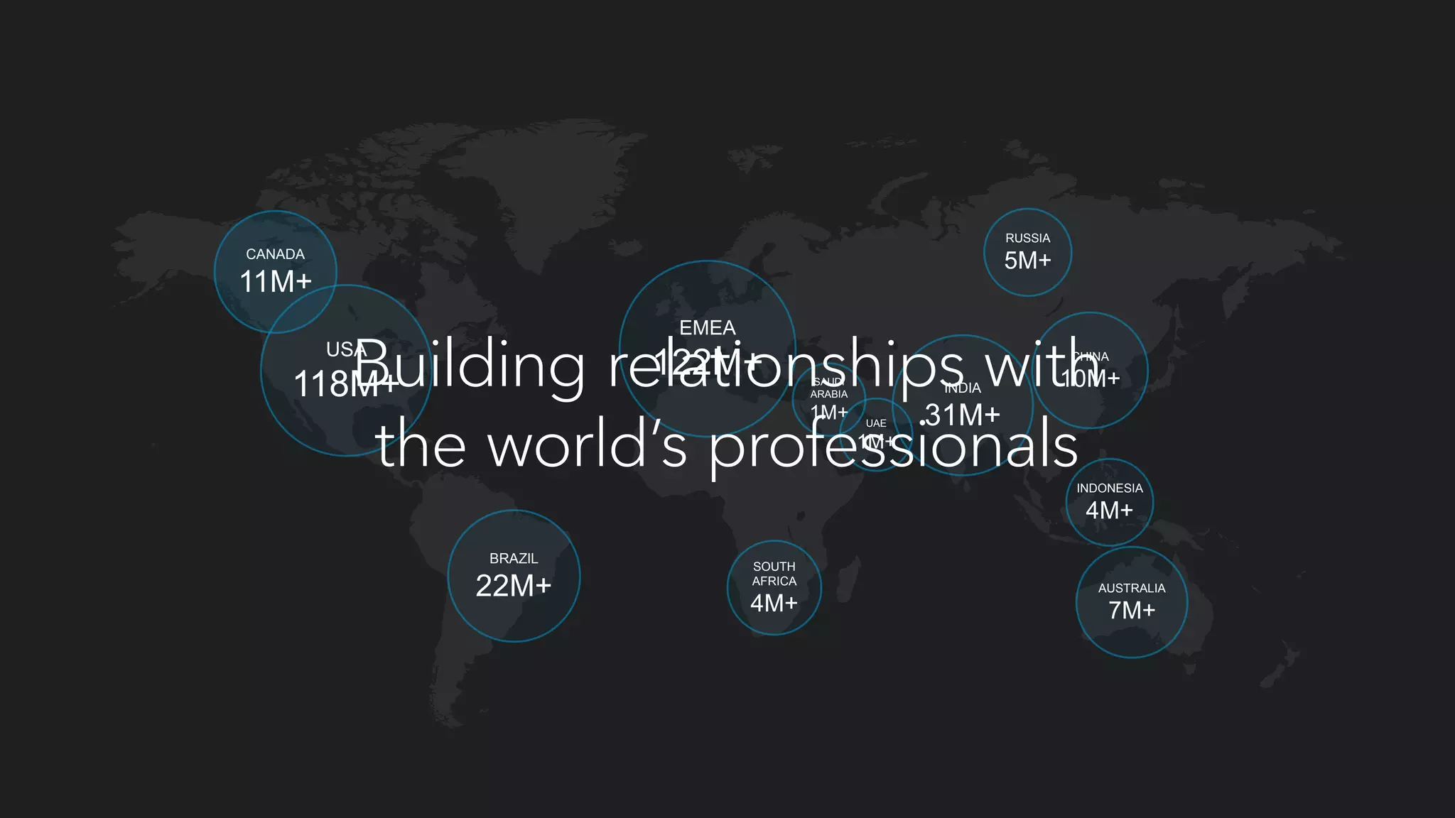CANADA
11M+
BRAZIL
22M+
EMEA
122M+ SAUDI
ARABIA
1M+
SOUTH
AFRICA
4M+
INDONESIA
4M+
AUSTRALIA
7M+
USA
118M+
UAE
1M+
CHINA
10M+INDIA
31M+
RUSSIA
5M+
 