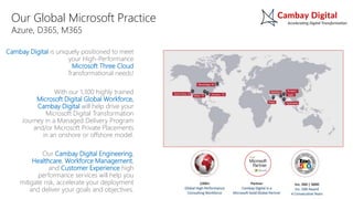 Cambay Digital is uniquely positioned to meet
your High-Performance
Microsoft Three Cloud
Transformational needs!
With our 1,300 highly trained
Microsoft Digital Global Workforce,
Cambay Digital will help drive your
Microsoft Digital Transformation
Journey in a Managed Delivery Program
and/or Microsoft Private Placements
in an onshore or offshore model.
Our Cambay Digital Engineering,
Healthcare, Workforce Management,
and Customer Experience high
performance services will help you
mitigate risk, accelerate your deployment
and deliver your goals and objectives.
Our Global Microsoft Practice
Azure, D365, M365
 