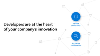 Developers are at the heart
of your company’s innovation
 