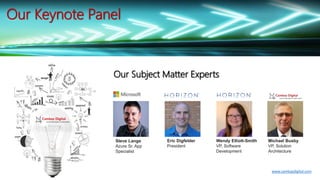 Our Subject Matter Experts
www.cambaydigital.com
Michael Busby
VP, Solution
Architecture
Steve Lange
Azure Sr. App
Specialist
Eric Digfelder
President
Wendy Elliott-Smith
VP, Software
Development
Our Keynote Panel
 