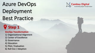 Azure DevOps
Deployment
Best Practice
Step 1
DevOps Transformation
1) Organizational Alignment
2) Center of Excellence
3) Governance
4) Education
5) Pilot / Evaluation
6) Roll Out / Adoption
 