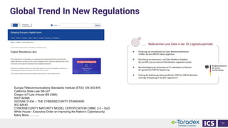 Europa Télécommunications Standards Institute (ETSI) EN 303 645
California State Law SB-327
Oregon IoT Law (House Bill 2395)
NIST 8259A
ISO/SAE 21434 – THE CYBERSECURITY STANDARD
IEC 62443
CYBERSECURITY MATURITY MODEL CERTIFICATION CMMC 2.0 – DoD
White House - Executive Order on Improving the Nation’s Cybersecurity
Many More………..
Global Trend In New Regulations
11
 