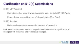 Clariﬁcation on 510(k) Submissions
510(k) NOT Required
Strengthen cyber security wo / changes to app / controls SW (OS Patch)
Return device to speciﬁcations of cleared device (Bug Fixes)
510(k) Required
Updates change the safety or effectiveness of the device
Risk based assessment needs to be performed to determine signiﬁcance of
changes both individual and cumulative changes.
23
 