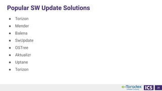 Popular SW Update Solutions
● Torizon
● Mender
● Balena
● SwUpdate
● OSTree
● Aktualizr
● Uptane
● Torizon
28
 