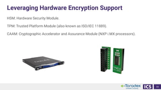 Leveraging Hardware Encryption Support
HSM: Hardware Security Module.
TPM: Trusted Platform Module (also known as ISO/IEC 11889).
CAAM: Cryptographic Accelerator and Assurance Module (NXP i.MX processors).
33
 