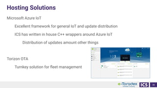 Hosting Solutions
Microsoft Azure IoT
Excellent framework for general IoT and update distribution
ICS has written in house C++ wrappers around Azure IoT
Distribution of updates amount other things
Torizon OTA
Turnkey solution for ﬂeet management
35
 