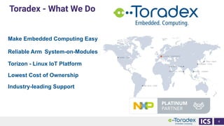 Toradex - What We Do
Make Embedded Computing Easy
Reliable Arm System-on-Modules
Torizon - Linux IoT Platform
Lowest Cost of Ownership
Industry-leading Support
4
 