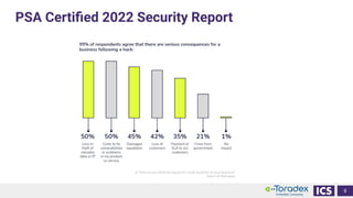 PSA Certiﬁed 2022 Security Report
9
 