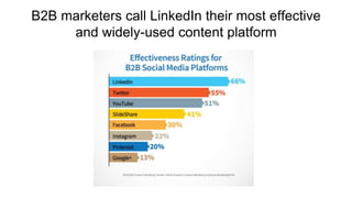 Live Webcast: How to Get More Out of Your LinkedIn Sponsored Updates