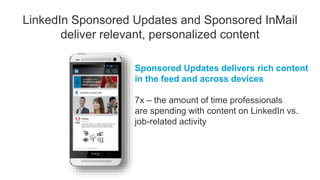 LinkedIn Sponsored Updates and Sponsored InMail
deliver relevant, personalized content
Sponsored Updates delivers rich content
in the feed and across devices
7x – the amount of time professionals
are spending with content on LinkedIn vs.
job-related activity
 