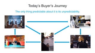 Today’s Buyer’s Journey
The only thing predictable about it is its unpredictability.
 
