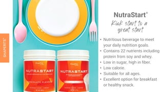 NutraStart®
• Nutritious beverage to meet
your daily nutrition goals.
• Contains 22 nutrients including
protein from soy and whey.
• Low in sugar, high in fiber.
• Low calorie.
• Suitable for all ages.
• Excellent option for breakfast
or healthy snack.
 