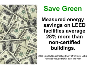 Save Green Measured energy savings on LEED facilities average 28% more than non-certified buildings.   2008 New Buildings Institute Study of 121 new LEED Facilities occupied for at least one year 