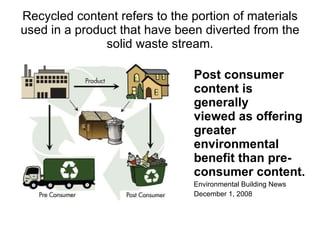 Recycled content refers to the portion of materials used in a product that have been diverted from the solid waste stream. Post consumer content is generally  viewed as offering greater environmental benefit than pre-consumer content. Environmental Building News December 1, 2008 